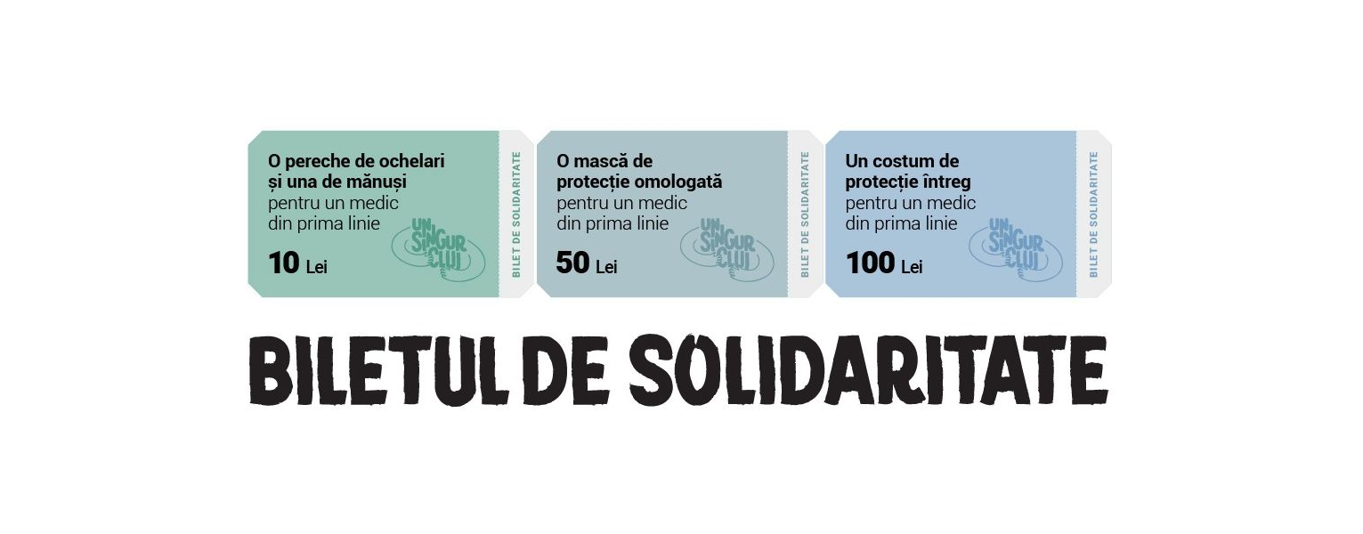 Un Singur Cluj: Bilete de solidaritate pentru achiziționarea de echipamente pentru unitățile medicale