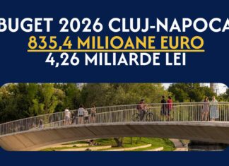 Bugetul Cluj-Napoca pe 2026, în valoare de 835,4 milioane de euro, supus consultării publice